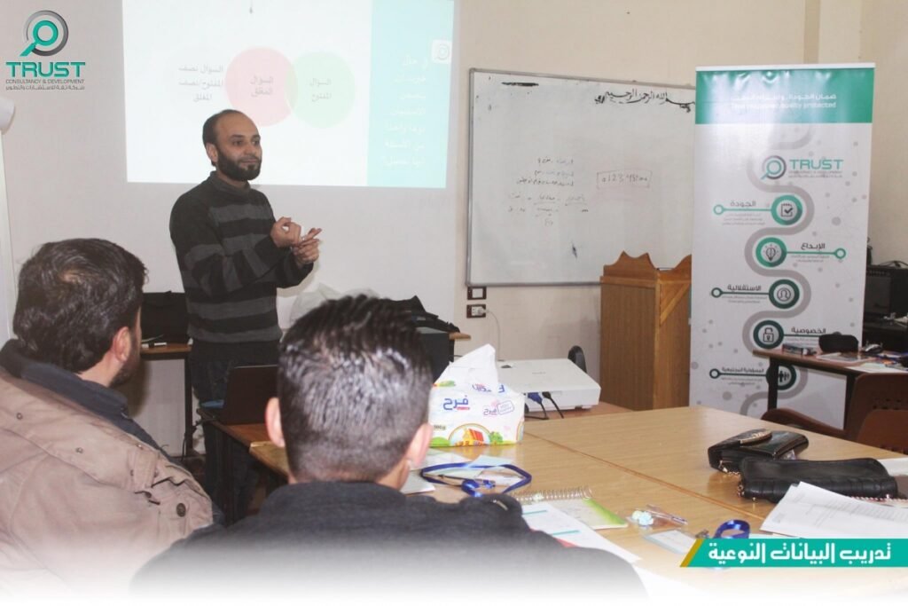 Qualitative data collection training in Syria