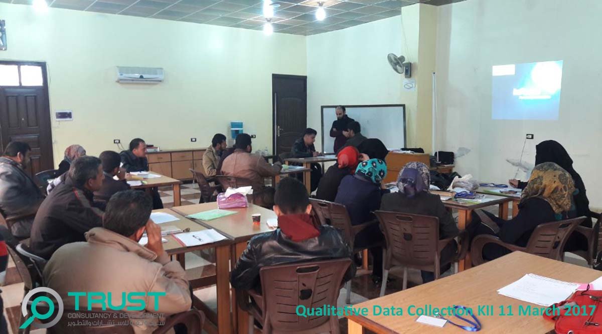 Training in Qualitative Data Collection in Syria
