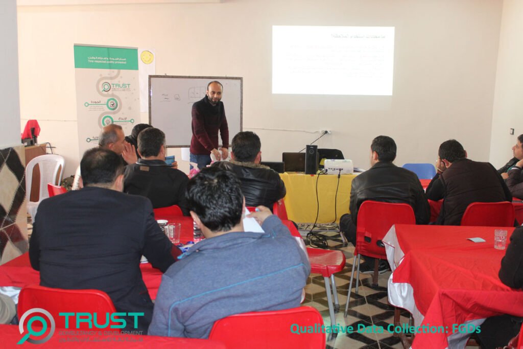 Training in Qualitative Data Collection in Syria